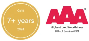 AAA Highest creditworthiness